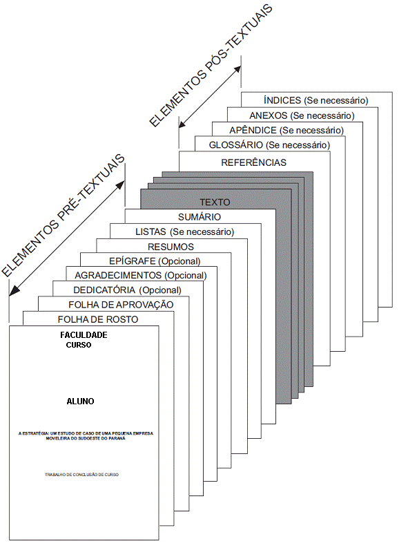 Qual a importância da gestão de dados no Brasil pós-LGPD? Qual a importância da gestão de dados no Brasil pós-LGPD?