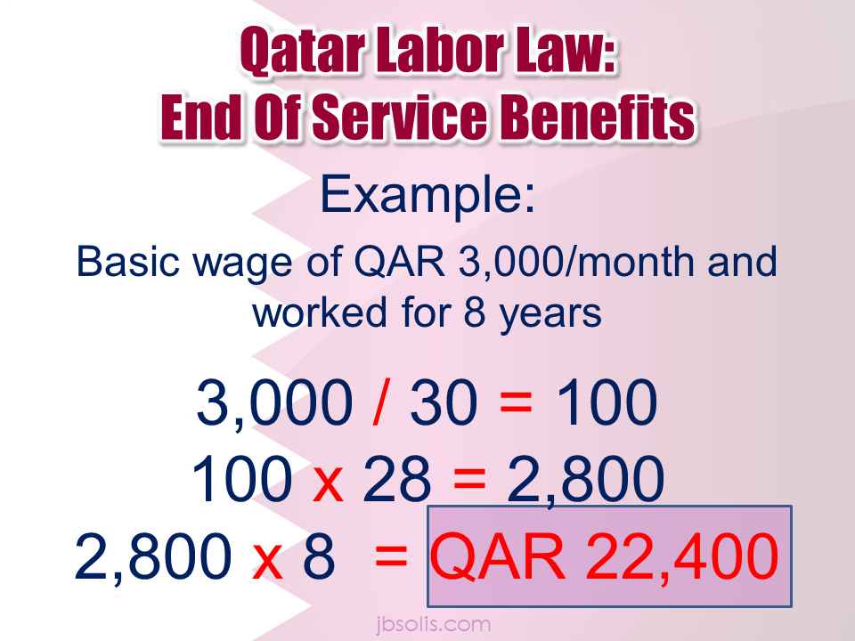 UAE Labour Law | How to Resolve a Labor Dispute in Dubai & UAE