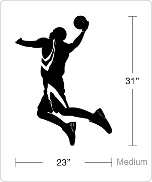 best basketball moves best basketball moves