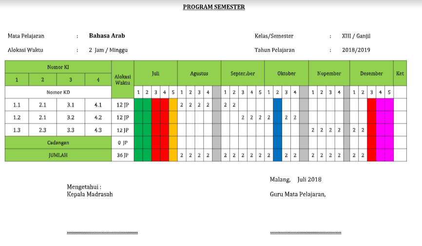 Program Semester B Arab Kls 8 Mts Tahun Pelajaran 2019 2020 File Guru Now Program Semester B Arab Kls 8 Mts Tahun Pelajaran 2019 2020 File Guru Now