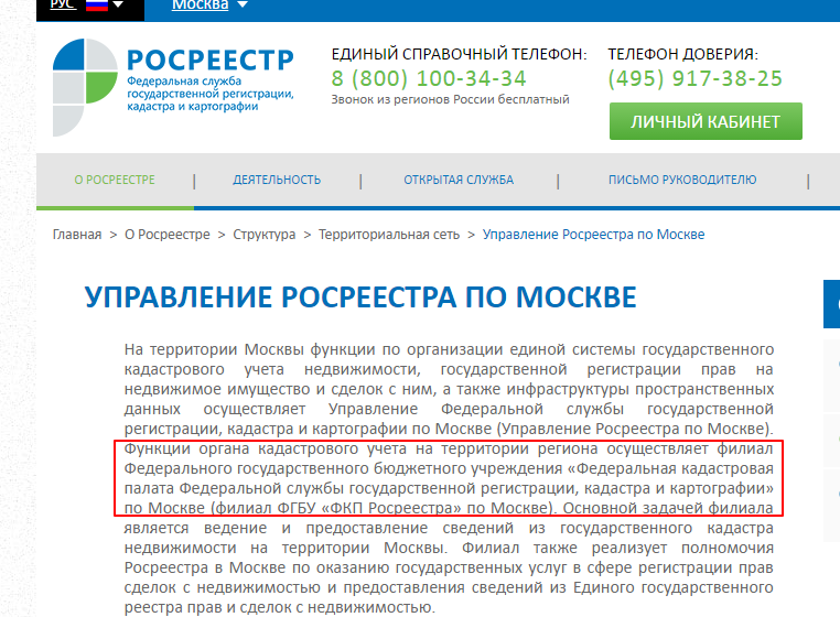 Росреестр телефон для справок. Управление Росреестра по Москве. Структура Росреестра. Структура управления Росреестра. Службы государственной регистрации кадастра и картографии по Москве.