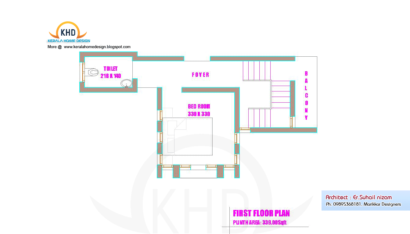 Home plan and elevation 1250 Sq Ft Kerala home design 