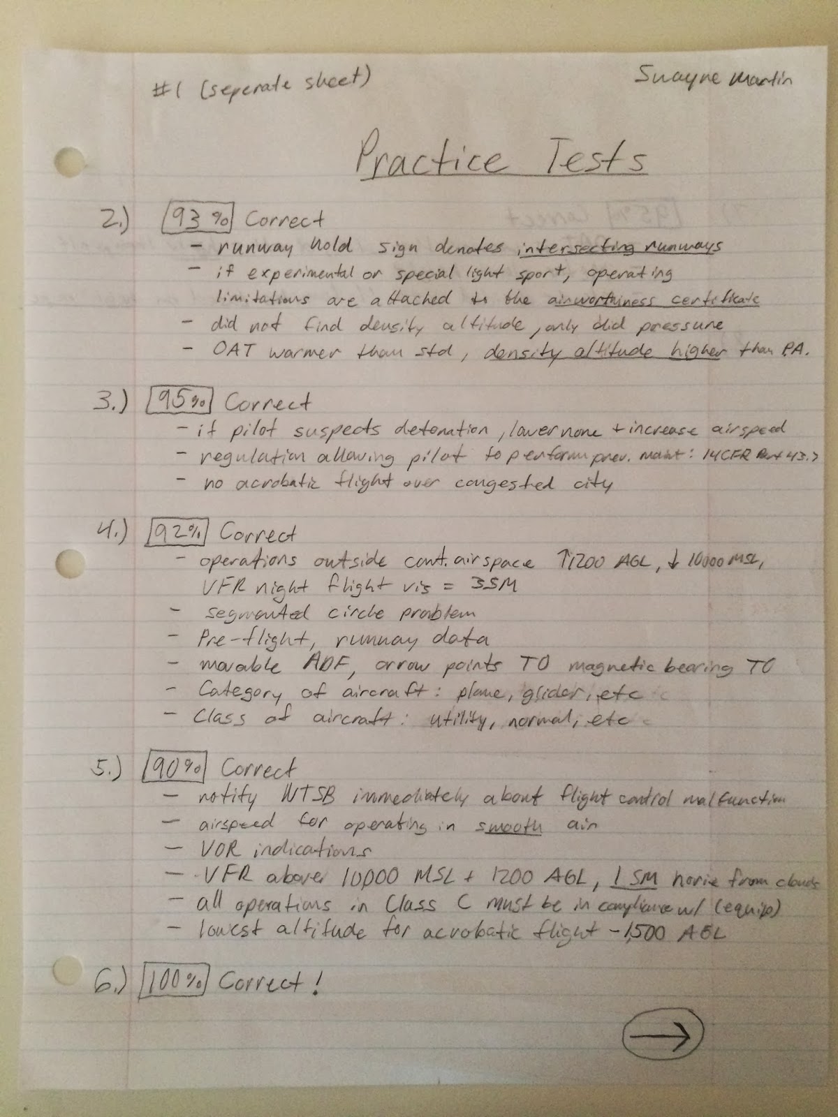 From Private to Professional Pilot How I Passed My FAA PPL Written