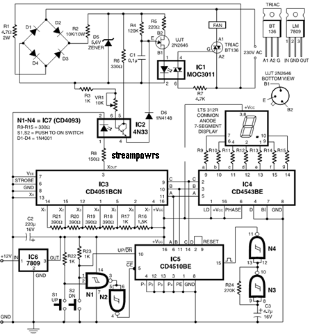 Digital Fan Regulator | Electronic Circuits Diagram