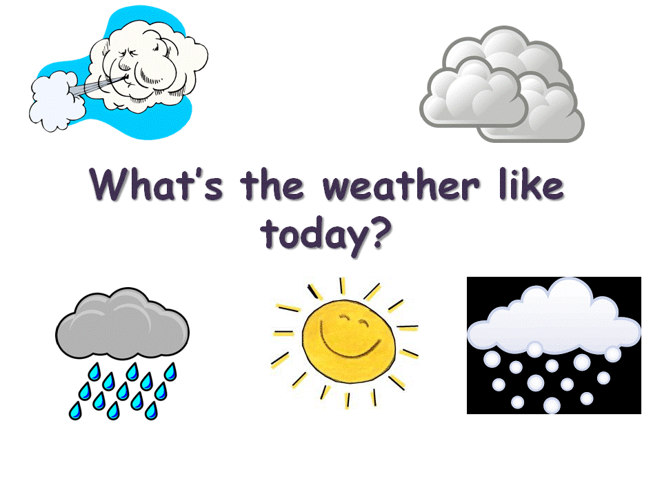 What s the weather песня. What is the weather like today задания. What is the weather. Weather надпись. Погода на английском картинки.
