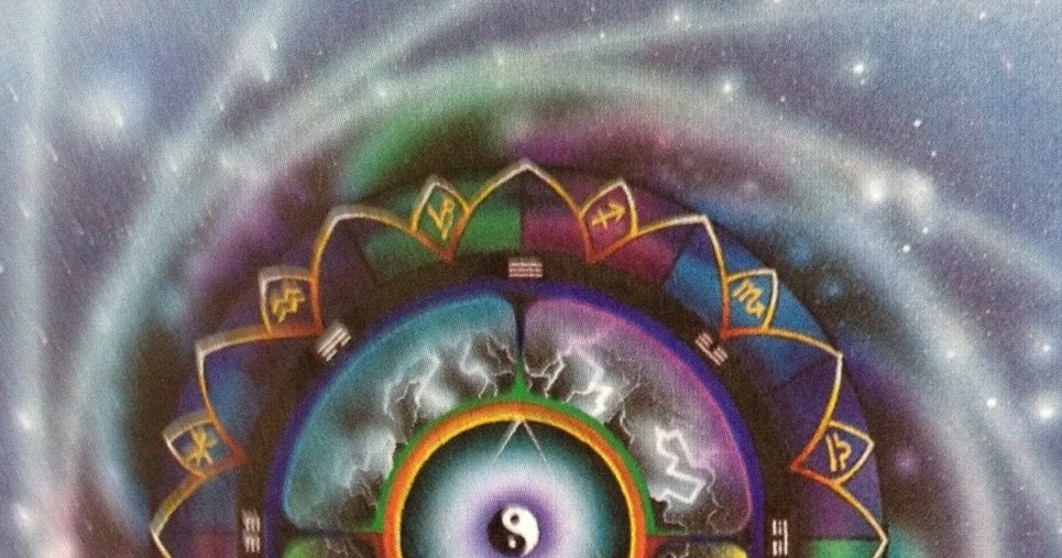 Studio HART VOOR TAROT: Veranderingen horen bij het leven