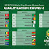 قرعة كأس العالم 2018: المغرب في مجموعة الكوت دي فوار
