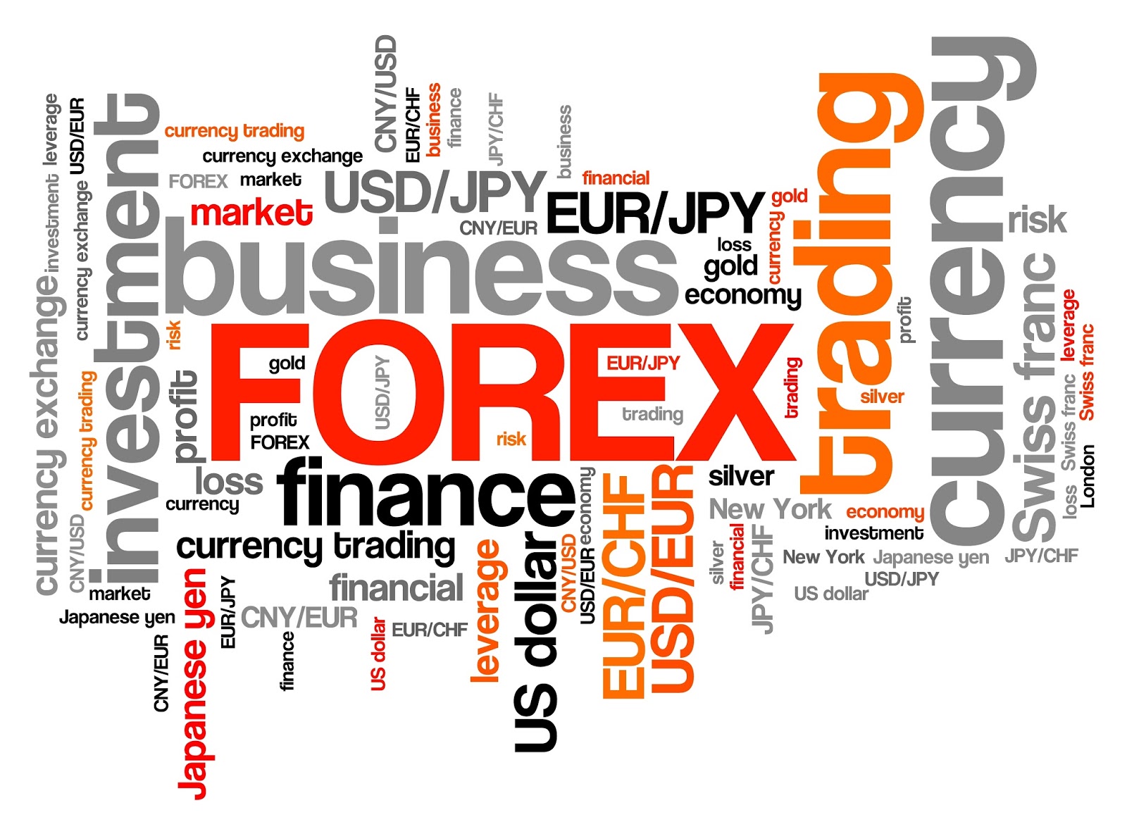 Forex analizleri