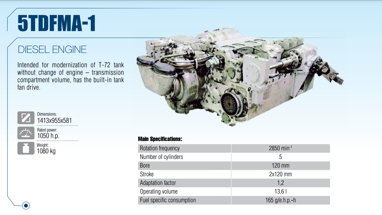 Ukrainian diesel engines