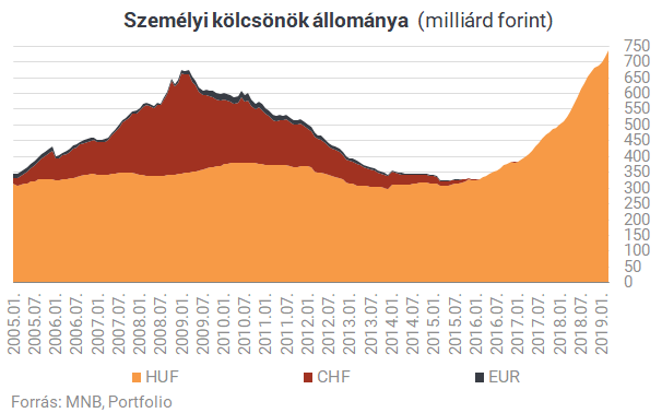 Keresztény randevú hitek