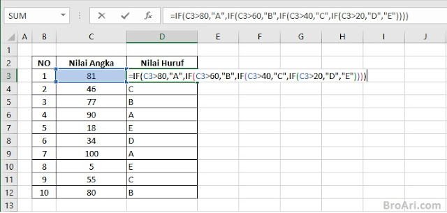Cara Membuat Rumus IF Bertingkat Pada MS Excel Cara Membuat Rumus IF Bertingkat Pada MS Excel