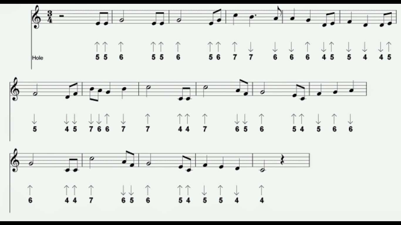 Música clásica - Canción de Cuna (Brahms) | Partituras para Armonica