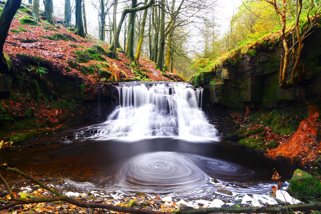 My Photo Blog: landscape tutorial