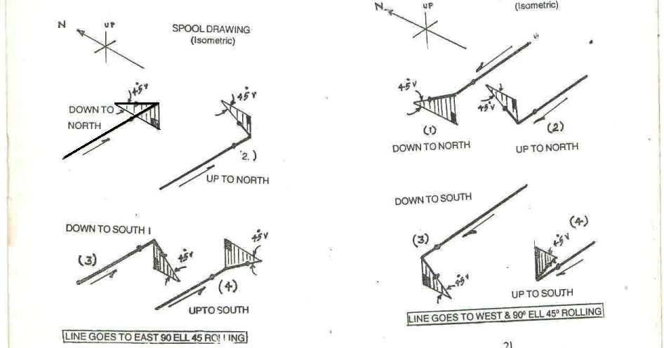 isometric drawing piping rolling