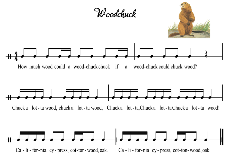 How much Wood could a Woodchuck Chuck. Хау МАЧ Вуд Чак Чак. The Woodchuck Song. Woodchuck Chuck песня.
