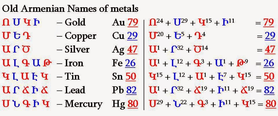 374 country code image