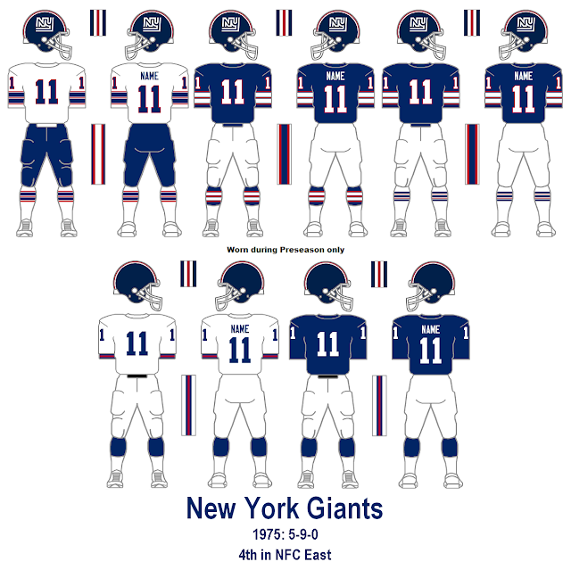 Bill's Update Blog 197079 New York Giants