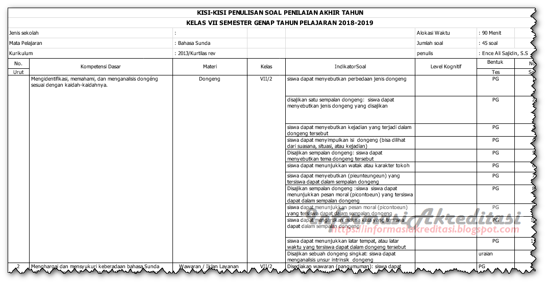 Soal Dan Kunci Jawaban Pat Bahasa Sunda Kelas 7 - Download Soal Dan Kunci Jawaban Pat Bahasa Sunda Kelas 7 Terkini