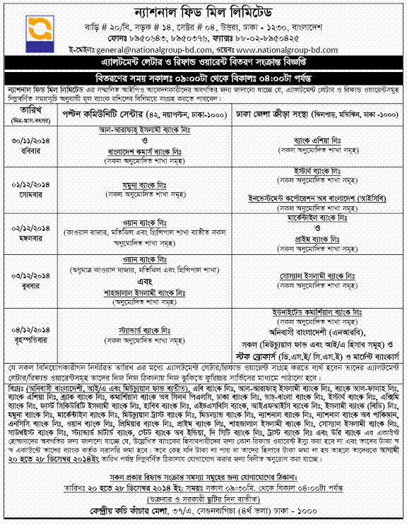 Dse ipo result national feed