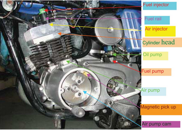 Pengetahuan Sepeda Motor | Master IT