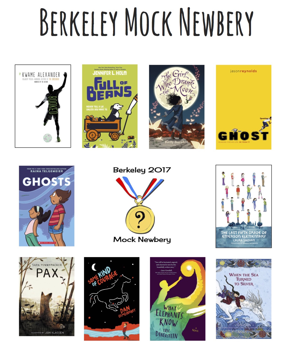 Great Kid Books Berkeley's Mock Newbery Book Clubs bringing 500