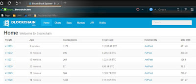 Cara Terbaru Membuat Wallet Bitcoin Di Blockchain 2016