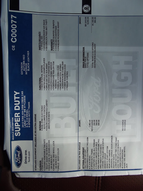 Mike Brown Ford Chrysler Dodge Jeep Ram Truck Car Auto