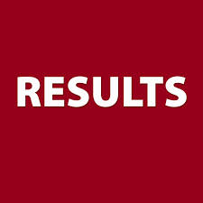 National Thermal Power Corporation Limited Result 2016 NTPC Diploma Trainee Result 2016