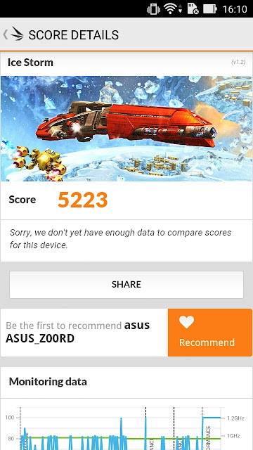 Review Asus Zenfone 2 Laser ZE500KG Review Asus Zenfone 2 Laser ZE500KG