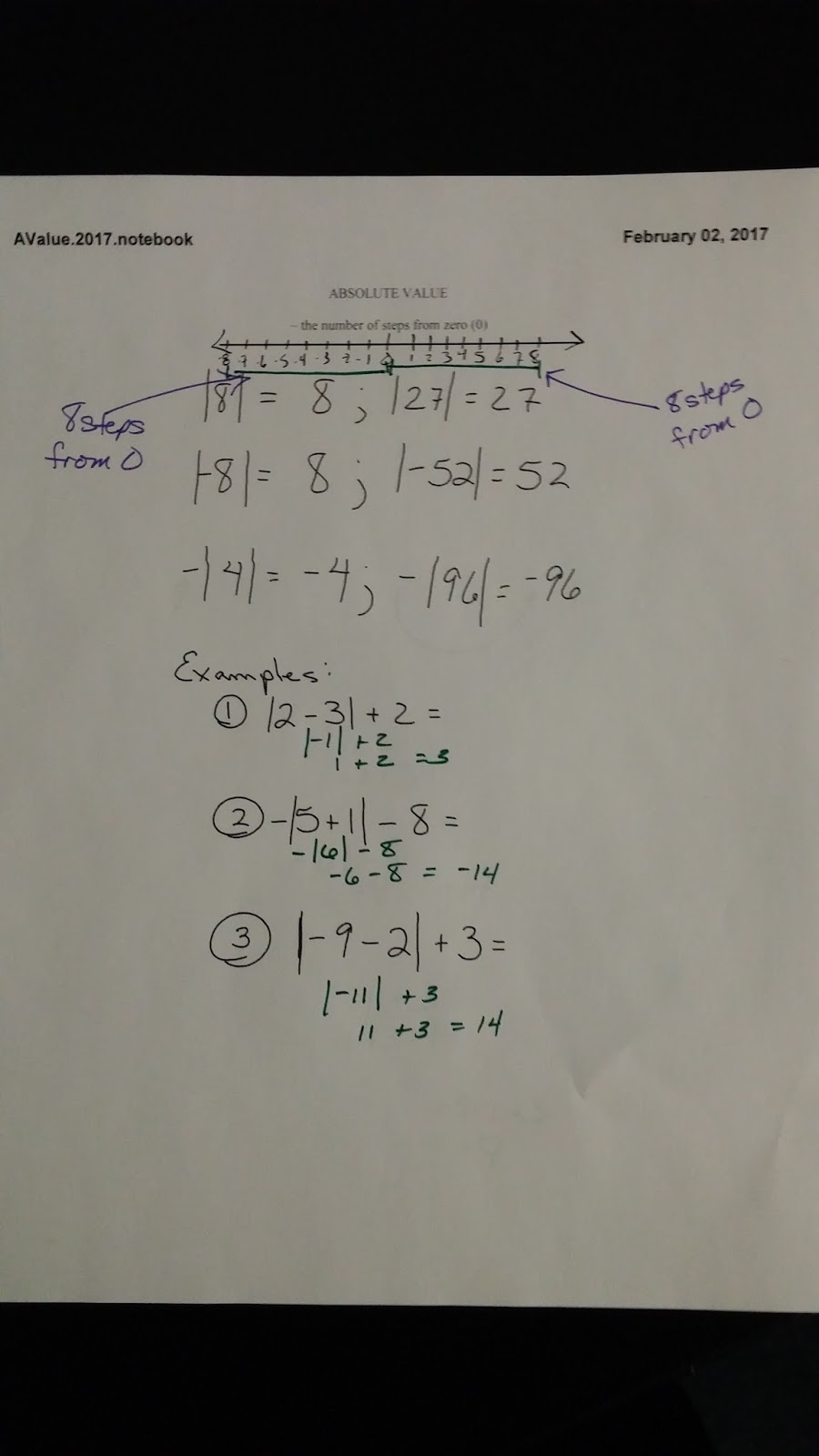 Mrs.Warren Math on Team Vista Flipping Integers and Absolute Value