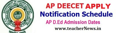 AP DEECET 2020 Online Application form last date - AP DIETCET Online Exam Dates AP DEECET 2020 Online Application form last date - AP DIETCET Online Exam Dates