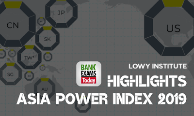 Asia Power Index 2019: Highlights