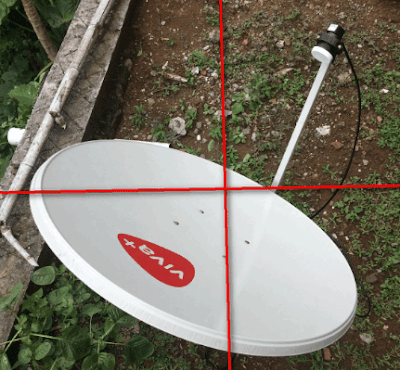 Posisi Dish Terlock Measat 3B Posisi Dish Terlock Measat 3B