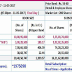 HUDCO IPO oversubscribed 79.49 times on final day of offer