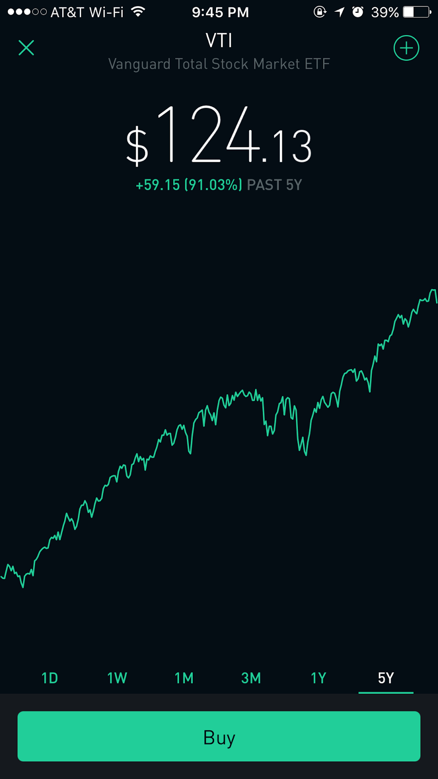 How to Buy a Stock with RobinHood