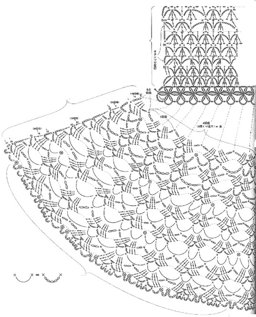 Crochet Shawls: Crochet Cape Pattern Free For Women Classic Cape and