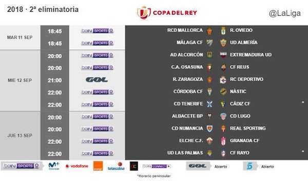 Copa del Rey 2018/2019, horarios de la segunda eliminatoria
