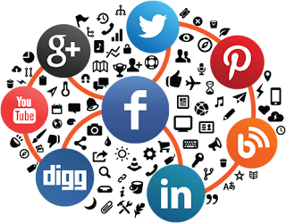 Social Media optimization Company 