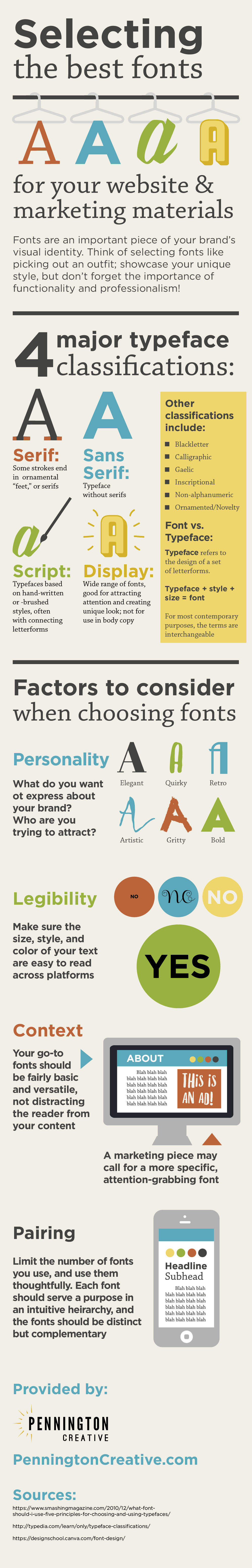 Selecting The Best Fonts