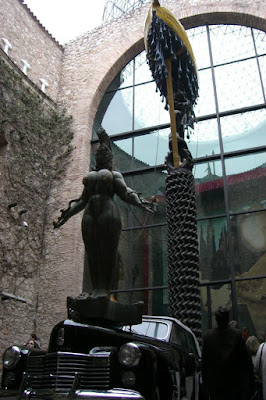 Theater-Museum Dalí