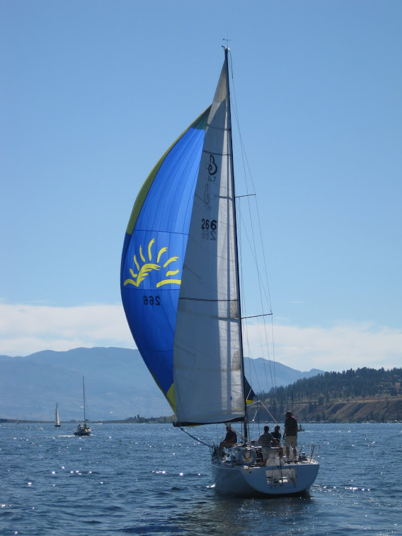 Sailing Decision