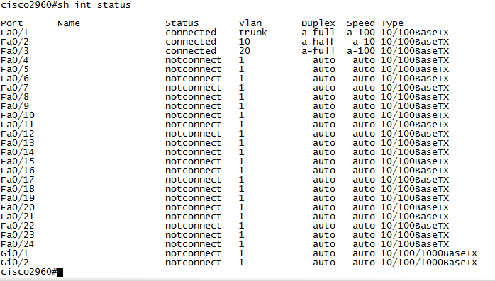 Tutorial Mikrotik How Trunk Vlan From Cisco To Mikrotik
