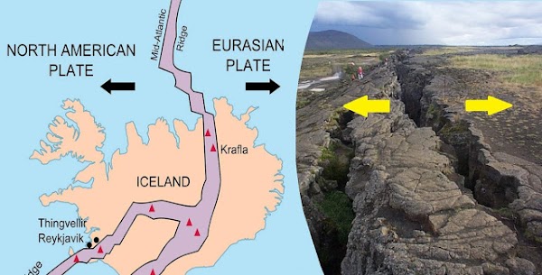 Islandia se esta partiendo en 2 partes. Islandia se esta partiendo en 2 partes.