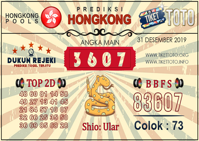 Prediksi Togel HONGKONG TIKETTOTO 31 DESEMBER 2019