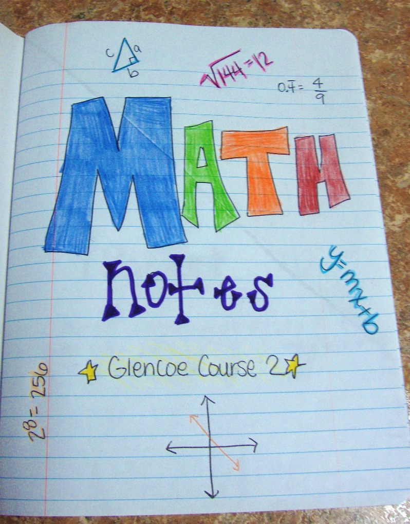 Math-n-spire: Math Notebook {Notes}
