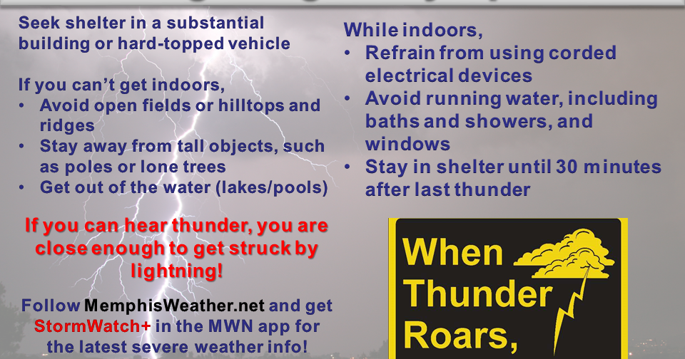 MWN Blog Severe Weather Awareness 2018 Lightning Safety