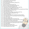 Jadual Kuliah Ustaz Azhar Idrus (UAI) Januari 2019