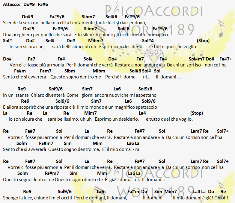PsicoAccordiWorld189 Lo Zecchino d'Oro Piccolo Coro dell'Antoniano