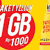 Harga Paket Yellow Indosat 1GB
