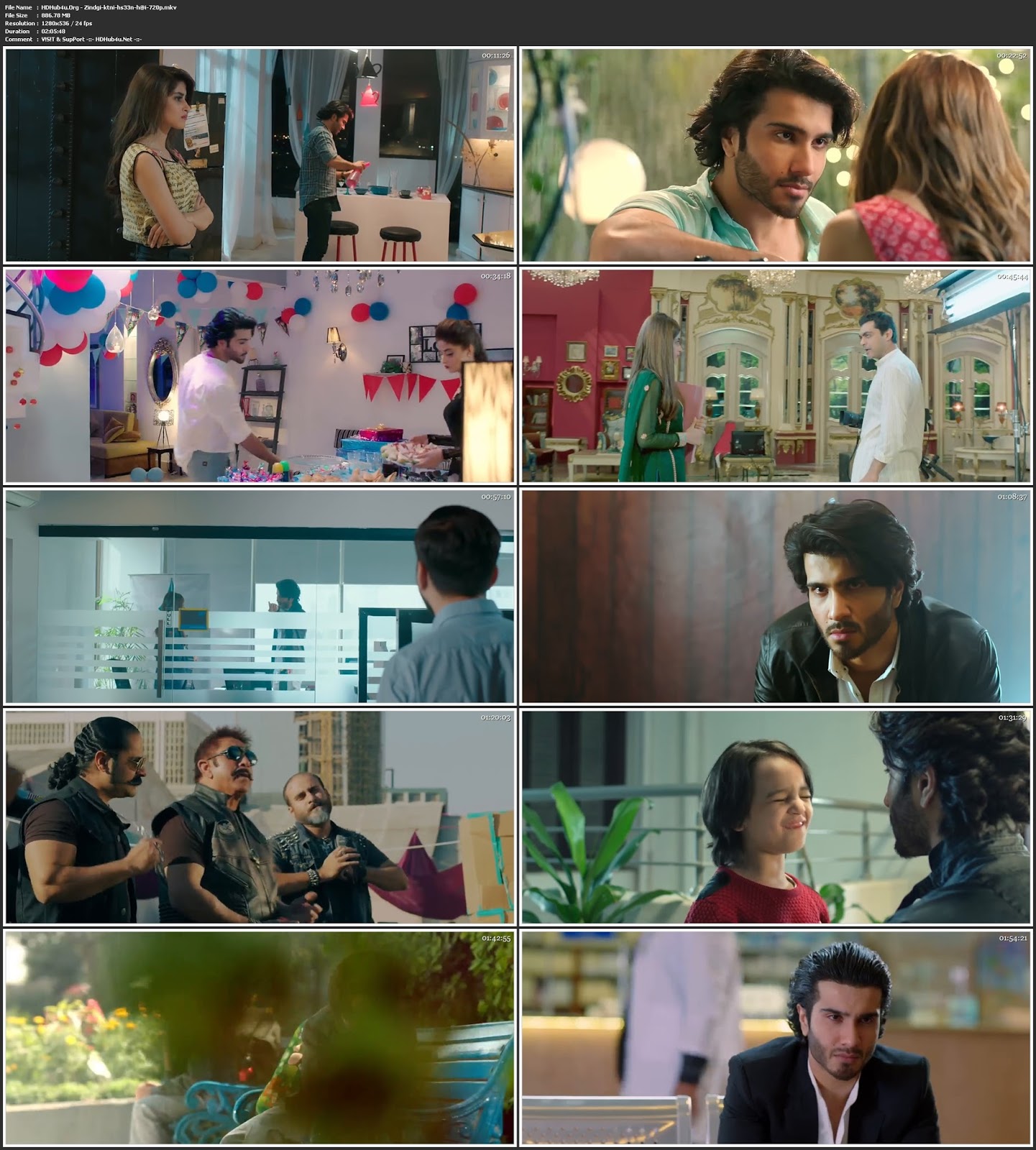 Zindagi Kitni Haseen Hay 2016 Pakistani Movie 480p HDRip 350MB Download